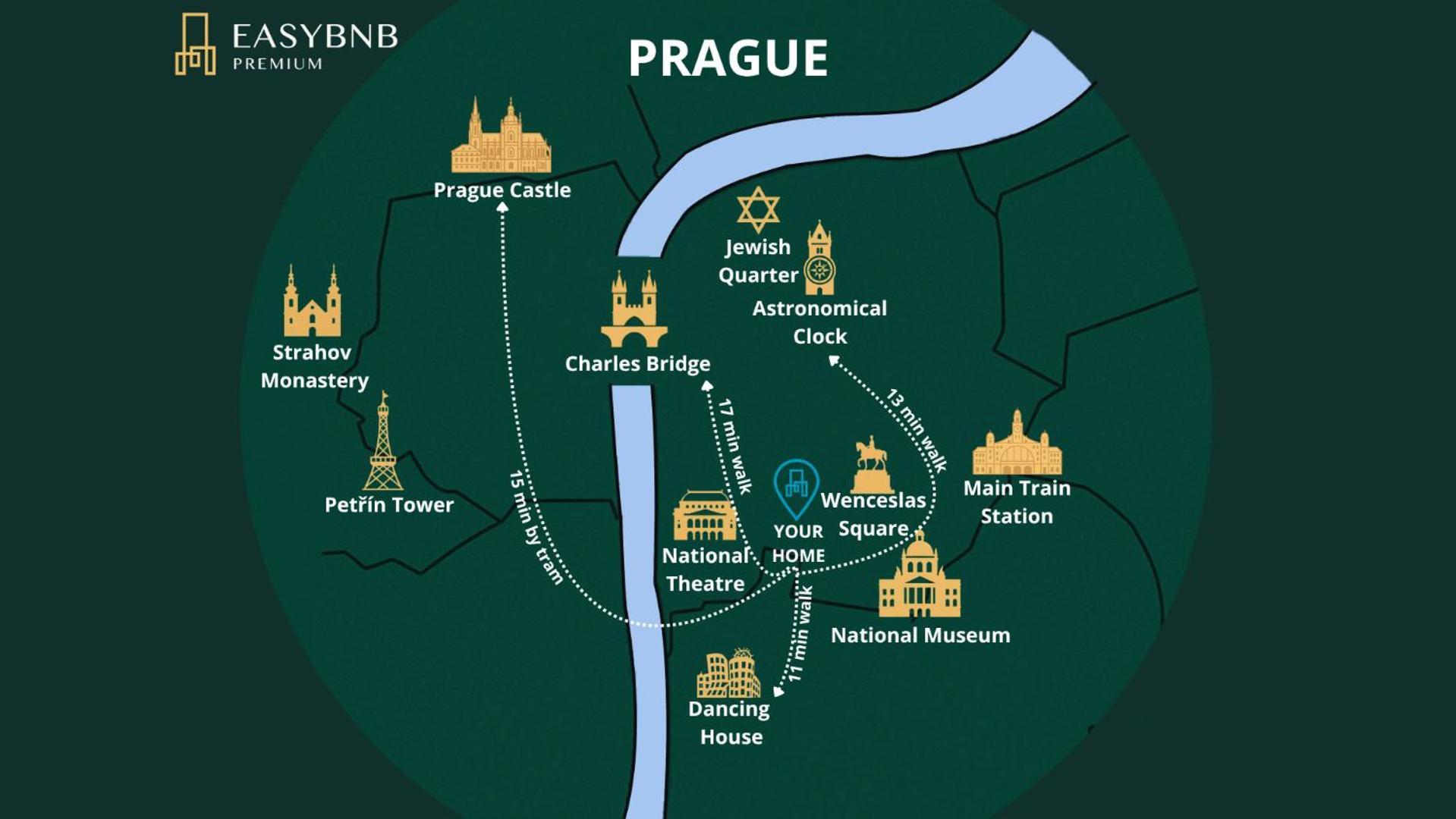 Prague Center Apartment With Fireplace 외부 사진